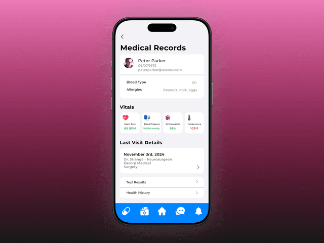 Medical Records